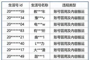 别拿小组第1❓韩媒分析韩国前景：16强日本，8强伊朗，4强卡塔尔